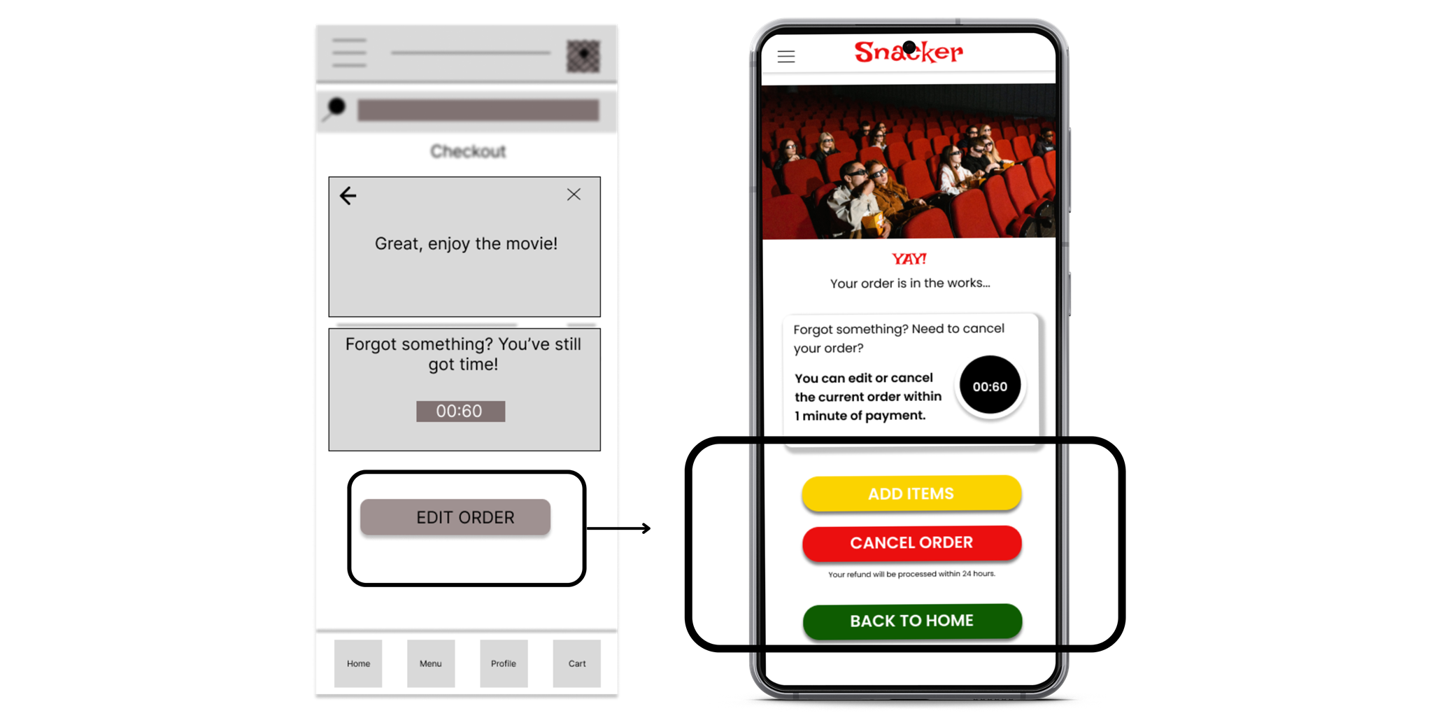 Order edit screens before and after usability studies